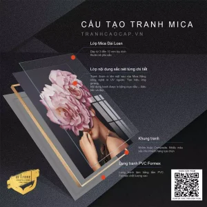 Tranh Mica Nghệ Thuật Hiện Đại: Khơi Gợi Cảm Xúc và Tư Duy Sâu Sắc