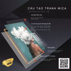 Bức Tranh Mica Mừng Sinh Nhật 2024: Tuyệt Tác Nghệ Thuật Trang Trí Độc Đáo