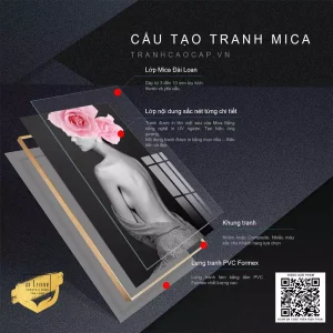 Giải mã sức hút tranh treo tường: Hành trình khám phá ý nghĩa ẩn sau màu sắc và hình ảnh