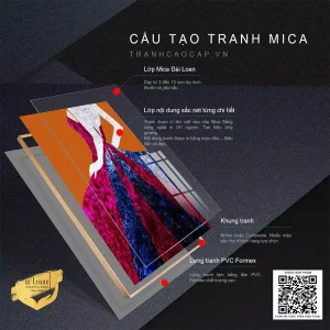 Giải Mã Ý Nghĩa Sâu Sắc: Bức Tranh Mica - Gương Mặt Văn Hóa và Tâm Hồn