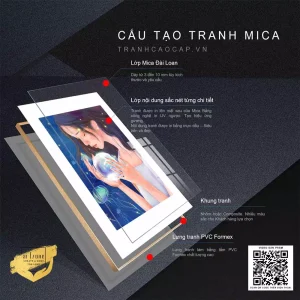 Tranh Treo Tường: Giao Thoa Nghệ Thuật và Thông Điệp Cuộc Sống