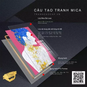 Giải mã bức tranh nghệ thuật: Sự giao thoa giữa cổ điển và hiện đại, tri thức và cảm xúc