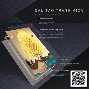 Khám Phá Chiều Sâu Nghệ Thuật và Cảm Xúc Qua Những Bức Tranh Treo Tường: Sự Kết Nối Giữa Đời Sống và Nghệ Thuật