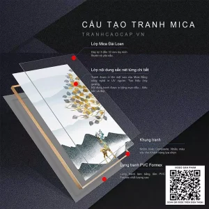 Khám Phá Nghệ Thuật Đương Đại: Bức Tranh Nảy Nở Sự Kết Nối Giữa Con Người và Thiên Nhiên