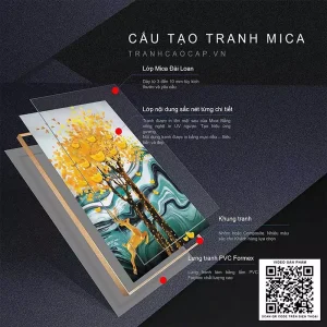 Bức Tranh Nghệ Thuật Từ Mica Bóng Gương: Khám Phá Hòa Quyện Giữa Ánh Sáng, Màu Sắc và Tâm Trạng Con Người