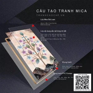 Khám Phá Nghệ Thuật Hiện Đại: Bức Tranh Mica Giao Thoa Giữa Truyền Thống và Đương Đại