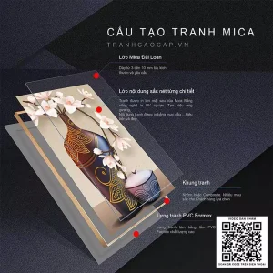 Cảm Nhận Sự Giao Thoa Giữa Nghệ Thuật và Cuộc Sống Qua Bức Tranh Treo Tường Đầy Ý Nghĩa