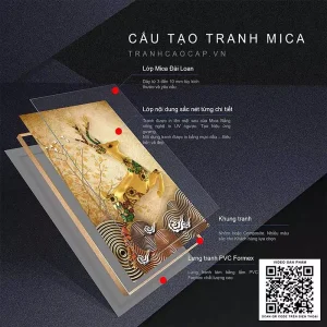 Khám Phá Ý Nghĩa Sâu Sắc Qua Bức Tranh Treo Tường: Hành Trình Cảm Xúc Từ Nghệ Thuật Đến Không Gian Sống