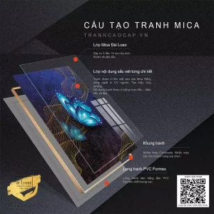Bức Tranh Bướm Ngàn Hoa: Khám Phá Vẻ Đẹp Tự Do và Sự Sống