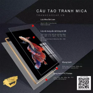 Tranh Động Vật Sắc Màu: Bản Giao Hưởng Thiên Nhiên Sống Động