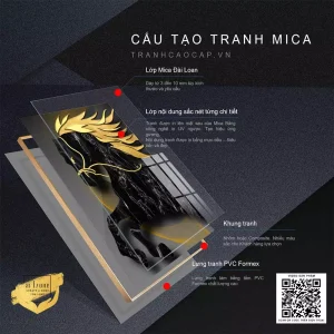 Tranh Mica Động Vật Trừu Tượng: Khi Nghệ Thuật Phản Ánh Mối Liên Hệ Giữa Con Người và Thiên Nhiên