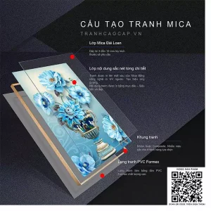 Khám Phá Vẻ Đẹp và Ý Nghĩa Của Tranh Treo Tường Chất Liệu Mica: Sự Kết Hợp Hoàn Hảo Giữa Nghệ Thuật và Cuộc Sống