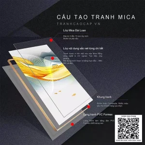 Bức Tranh Mica Hiện Đại: Hòa Quyện Nghệ Thuật Đương Đại và Cảm Xúc Con Người