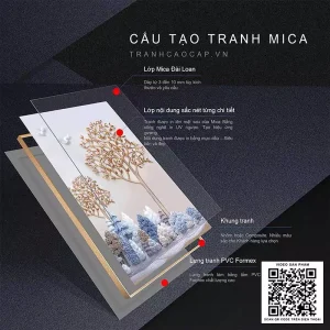 Khám Phá Nghệ Thuật Hiện Đại: Sự Kết Nối Giữa Cuộc Sống và Cảm Xúc Trong Bức Tranh Trừu Tượng