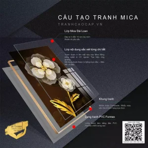 Bức tranh hoa bốn cảnh: Nơi tâm hồn tìm về giữa thiên nhiên