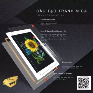 - Tranh Hoa Hướng Dương: Biểu Tượng Của Sự Sống, Niềm Vui Và Hy Vọng