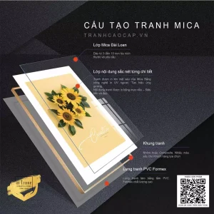 Bức Tranh Hoa Hướng Dương: Tuyệt Tác Nghệ Thuật Giao Thoa Giữa Thiên Nhiên và Tâm Hồn