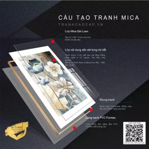Tranh Hoa Lá: Sự Kết Nối Tinh Tế Giữa Nghệ Thuật và Thiên Nhiên Trong Không Gian Sống