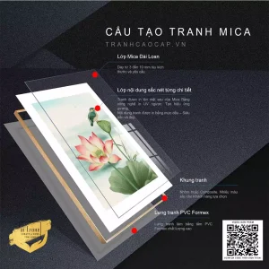 Bức Tranh Hoa Sen: Vẻ Đẹp Tinh Tế và Ý Nghĩa Tâm Linh Sâu Sắc