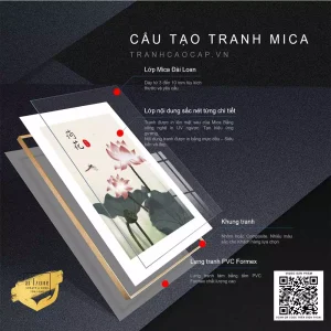 Tranh Hoa Sen: Biểu Tượng Vẻ Đẹp, Triết Lý Sống và Giá Trị Văn Hóa Á Đông