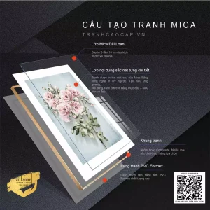 Bức Tranh Những Đóa Hoa: Tuyệt Tác Nghệ Thuật Khơi Gợi Cảm Xúc & Triết Lý Sâu Sắc
