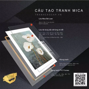 Những Đoá Hoa Dại: Khám Phá Vẻ Đẹp Tự Do và Sức Sống Bất Tận Trong Tranh