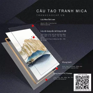 Khám Phá Bức Tranh Tình Yêu: Sức Hấp Dẫn Của Màu Sắc, Ánh Sáng Và Cảm Xúc Trong Nghệ Thuật Treo Tường