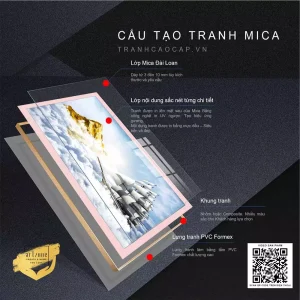Tranh Thuyền Buồm: Khơi Dậy Khát Vọng, Chinh Phục Đại Dương Ước Mơ