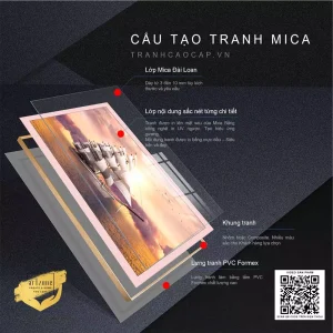 Tranh Thuyền Buồm: Biểu Tượng Của Tự Do, Sang Trọng Và Khát Vọng Vươn Khơi