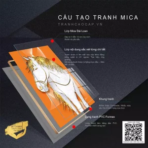 Bạch Mã Không Phi: Triết Lý Sống Sâu Sắc Qua Bức Tranh Nghệ Thuật