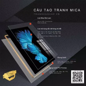 Tranh Cá Đá Tông Xanh: Hòa Quyện Nghệ Thuật Truyền Thống và Hiện Đại