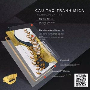 Chim Di Cư và Ngân Hà: Hành Trình Vượt Thời Gian và Không Gian Trong Tranh