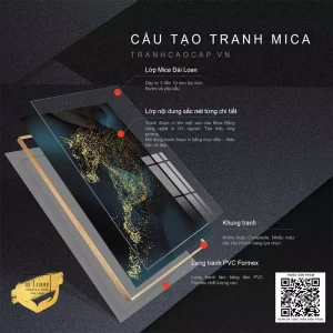 Tranh Ngựa: Biểu Tượng Của Sức Mạnh, Tự Do Và Khát Vọng Trong Nghệ Thuật