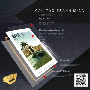 Hà Nội Xưa: Ký Ức Sống Động Qua Từng Nét Vẽ
