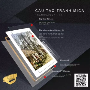 Hà Nội Xưa: Bản Hòa Tấu Ký Ức và Văn Hóa Trong Từng Nét Vẽ