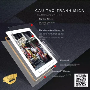 Hà Nội Xưa: Khám Phá Tâm Hồn Thủ Đô Qua Góc Nhìn Hội Họa