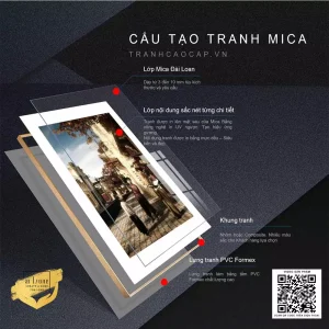 Tranh Hà Nội Xưa: Hồn Quê Trong Từng Nét Vẽ, Ký Ức Sống Động Về Một Thủ Đô Ngàn Năm Văn Hiến