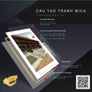 - Bức tranh Hà Nội xưa: Cỗ máy thời gian tái hiện ký ức vàng son
