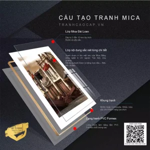 Bức tranh Hà Nội xưa: Nét đẹp hoài cổ và ý nghĩa văn hóa sâu sắc