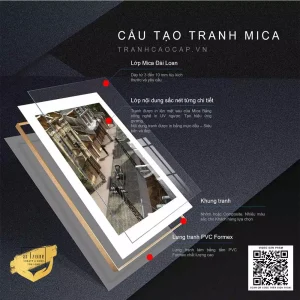 Hà Nội Xưa Qua Những Bức Tranh: Dấu Ấn Văn Hóa & Ký Ức