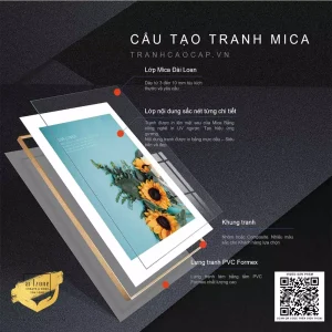 Hướng Dương: Biểu Tượng Vĩnh Cửu Của Ánh Sáng và Hy Vọng Trong Nghệ Thuật