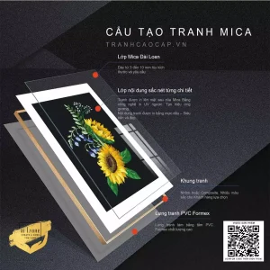 Tranh Hoa Hướng Dương: Biểu Tượng Của Niềm Vui, Hy Vọng và Nguồn Cảm Hứng Bất Tận