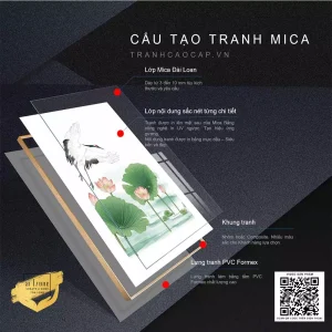 Tranh Hoa Sen Mica: Tinh Hoa Nghệ Thuật, Giá Trị Văn Hóa Vĩnh Cửu