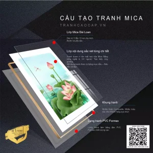 Tranh Mica Hoa Sen: Vẻ đẹp thanh khiết và ý nghĩa vượt thời gian