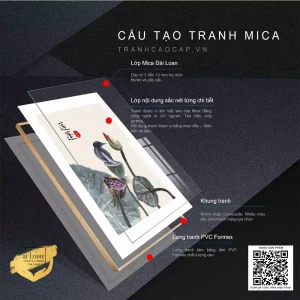 Bức Tranh Hoa Sen Mica: Biểu Tượng Nghệ Thuật Vượt Thời Gian & Ý Nghĩa Sâu Sắc