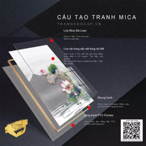 Tuyệt Tác Tranh Hoa Sen Bên Hồ: Biểu Tượng Vượt Khó và Sự Thanh Khiết Tâm Hồn