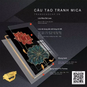 Tranh Hoa Sen Cá Chép: Biểu Tượng Văn Hóa Việt, Triết Lý Sâu Sắc Về Cuộc Sống