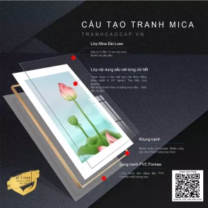 Bức Tranh Hoa Sen Mica: Tinh Hoa Nghệ Thuật Việt & Biểu Tượng Tinh Thần