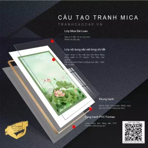 Những Đoá Hoa Sen: Biểu Tượng Nghệ Thuật và Tâm Linh Trong Trang Trí Nội Thất Hiện Đại