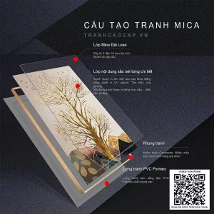 Bức Tranh Treo Tường: Sự Giao Thoa Giữa Nghệ Thuật Hiện Đại và Tự Nhiên